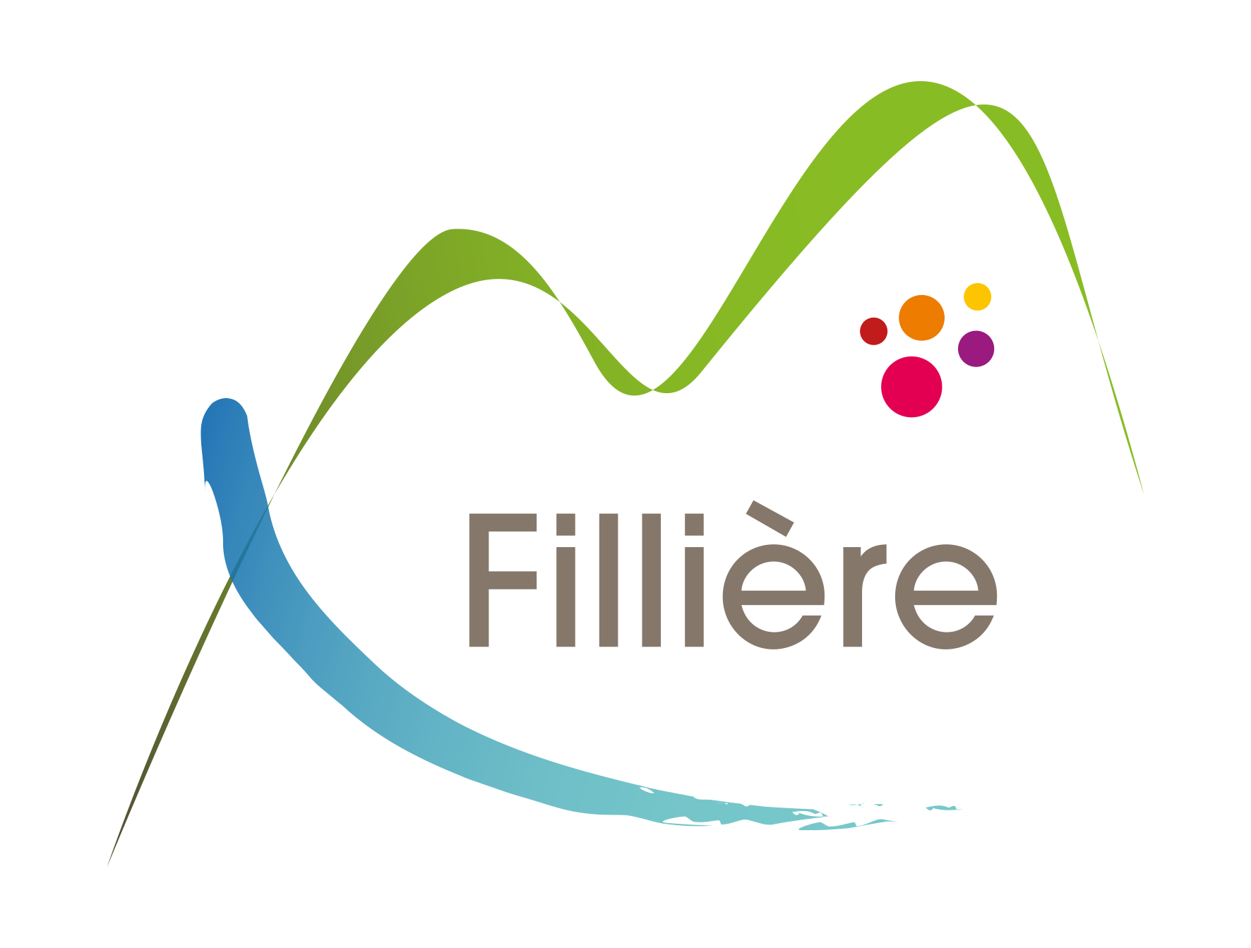 Fillière